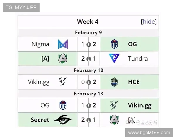 OG体育会员登录后可以享受哪些专属权益和优惠活动全面介绍帮助用户充分利用会员特权